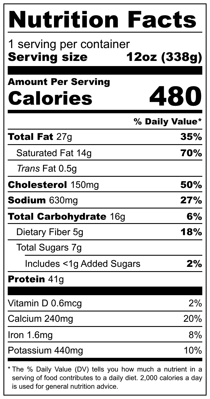 Chipotle Rubbed Steak with Fondue