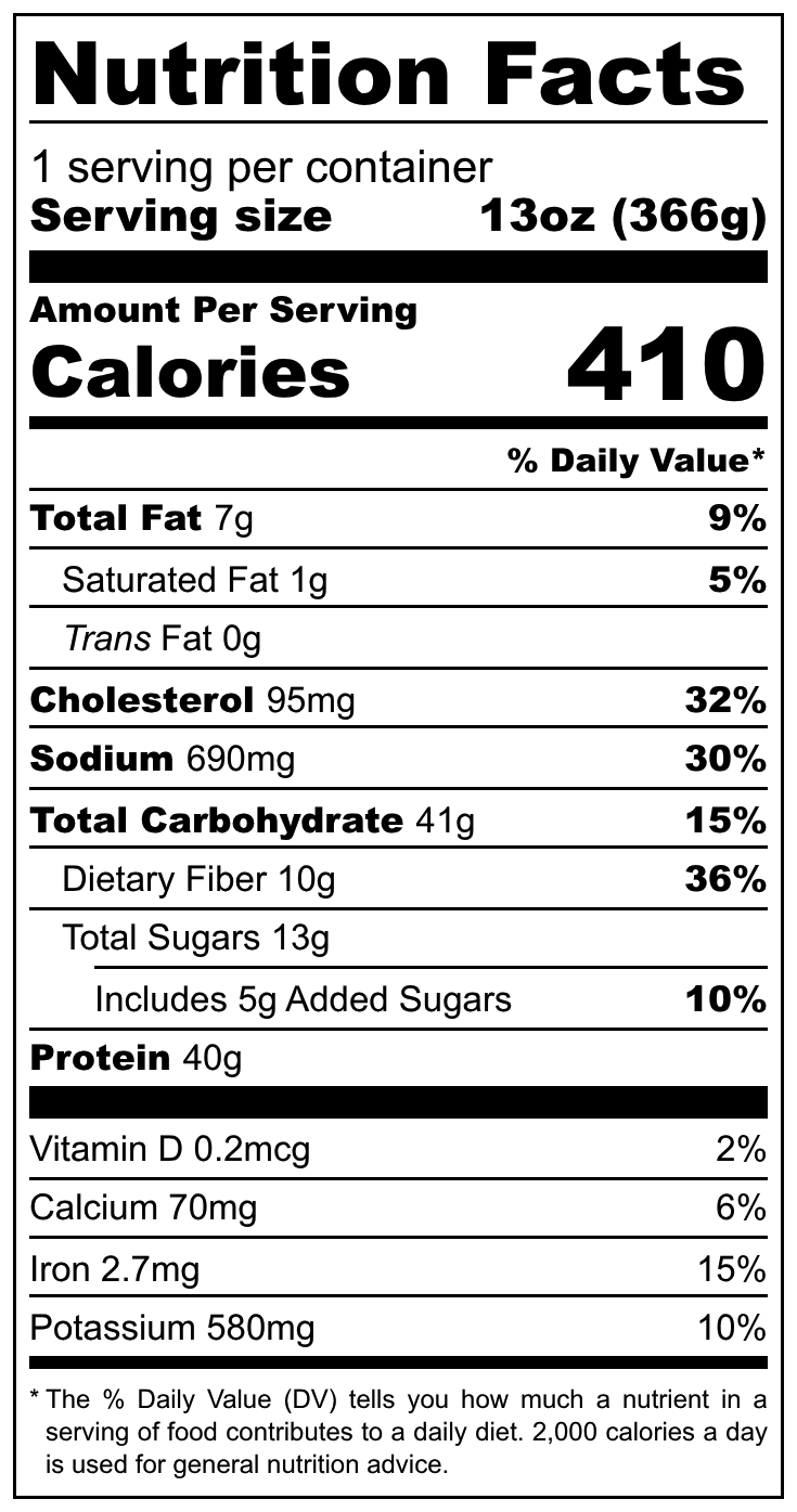 Holiday Turkey Dinner